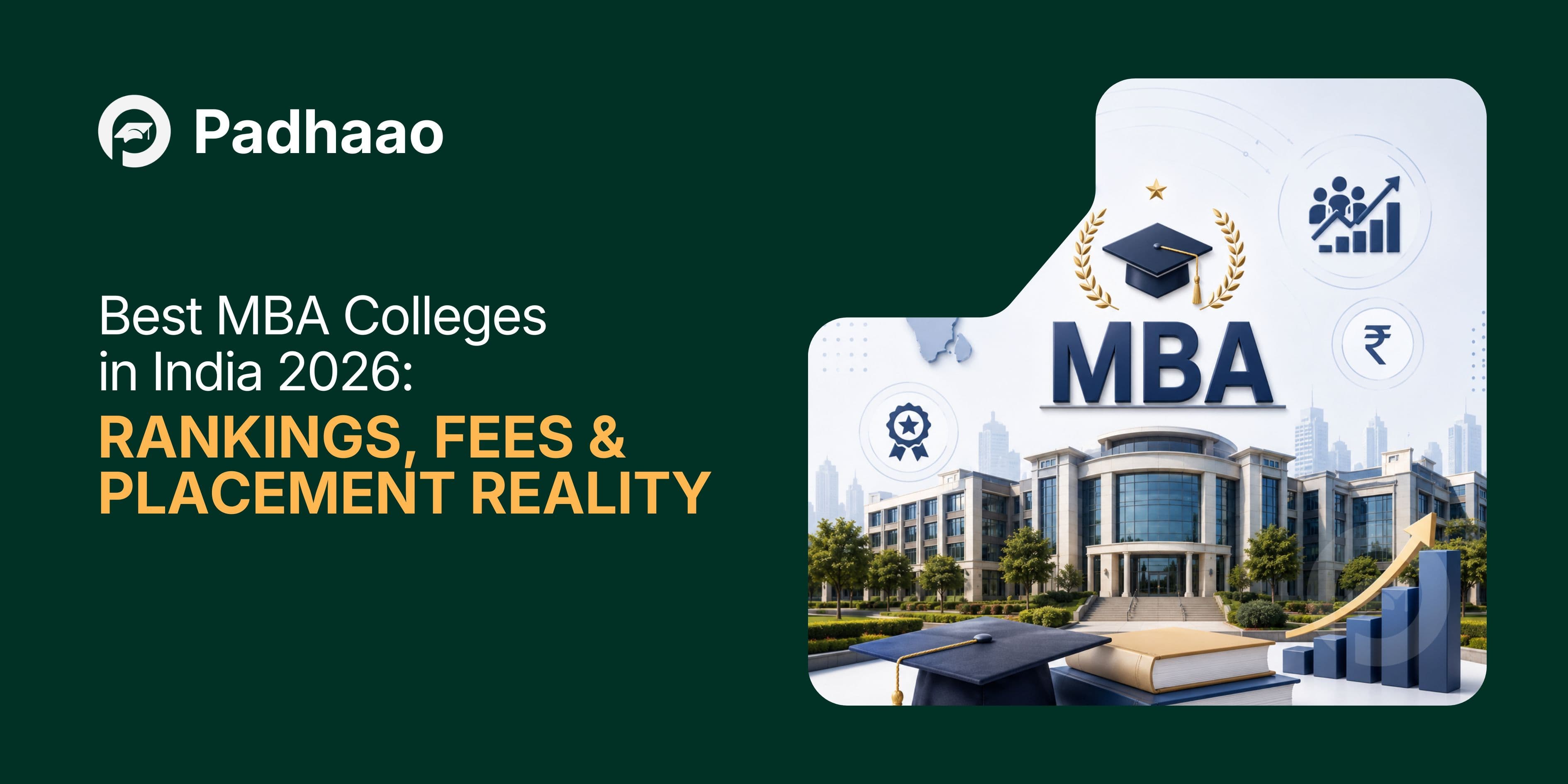 Best MBA Colleges in India 2026 — Rankings, Fees & Placement Reality