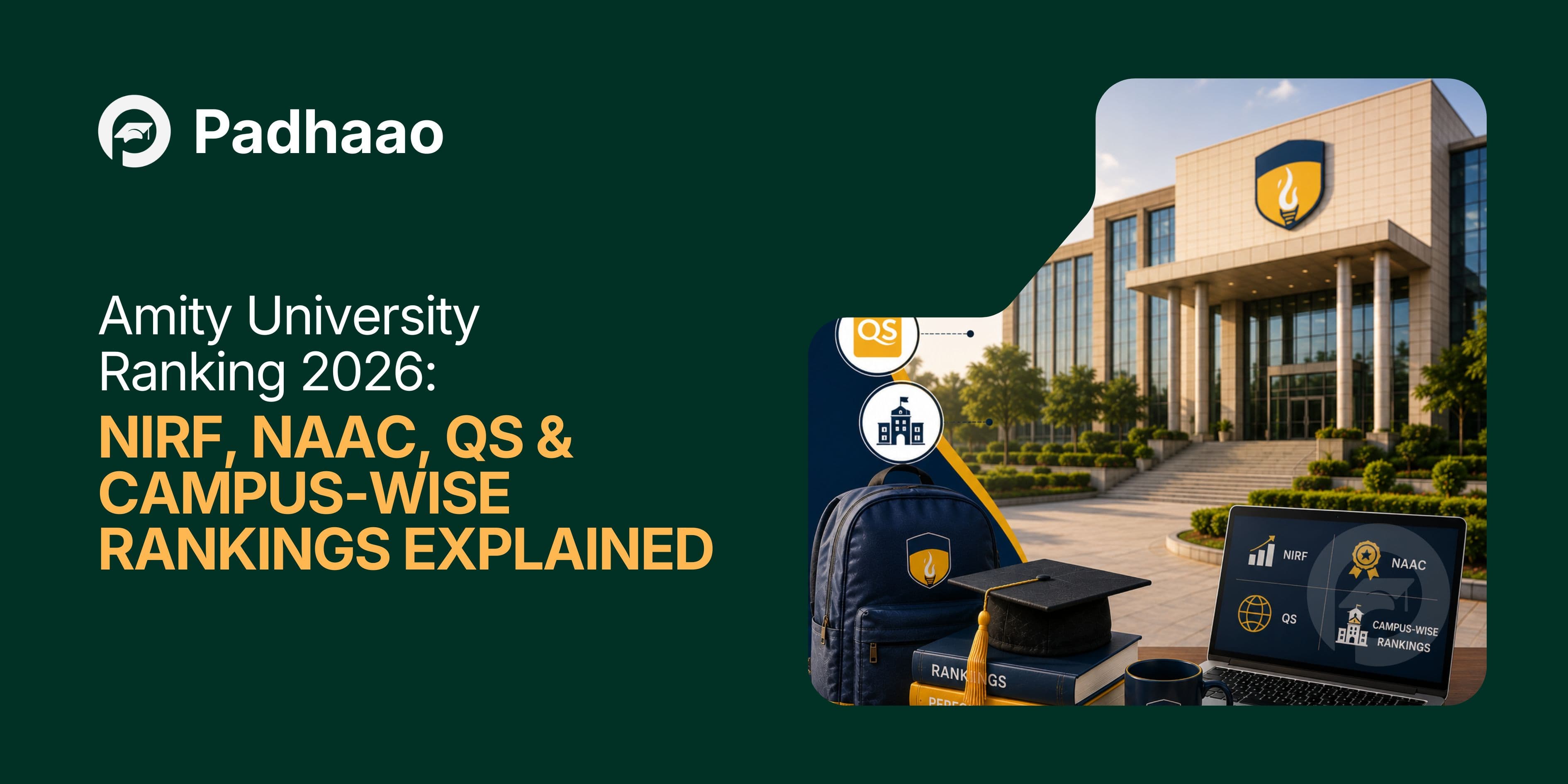 Amity University Ranking 2026 — NIRF, NAAC, QS & Campus-wise Rankings Explained