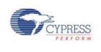 Cypress