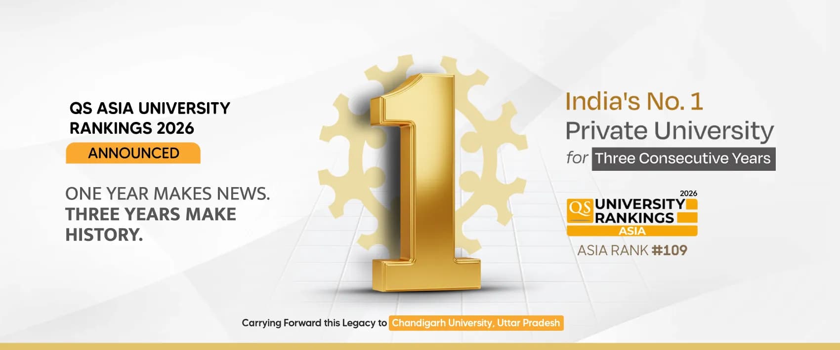 Chandigarh University Lucknow (CU-UP) Campus Hero Image